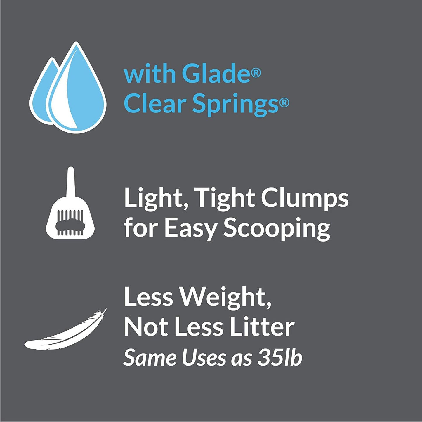 Purina  with Glade Tough Odor Solutions Clear Springs Clumping Cat Litter