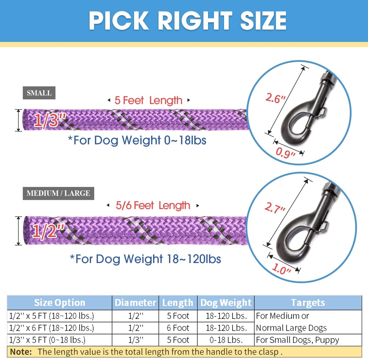 2 Packs 5/6 FT Strong Dog Leash with Comfortable Padded Handle and Highly Reflective Threads Dog Leashes for Small Medium and Large Dogs