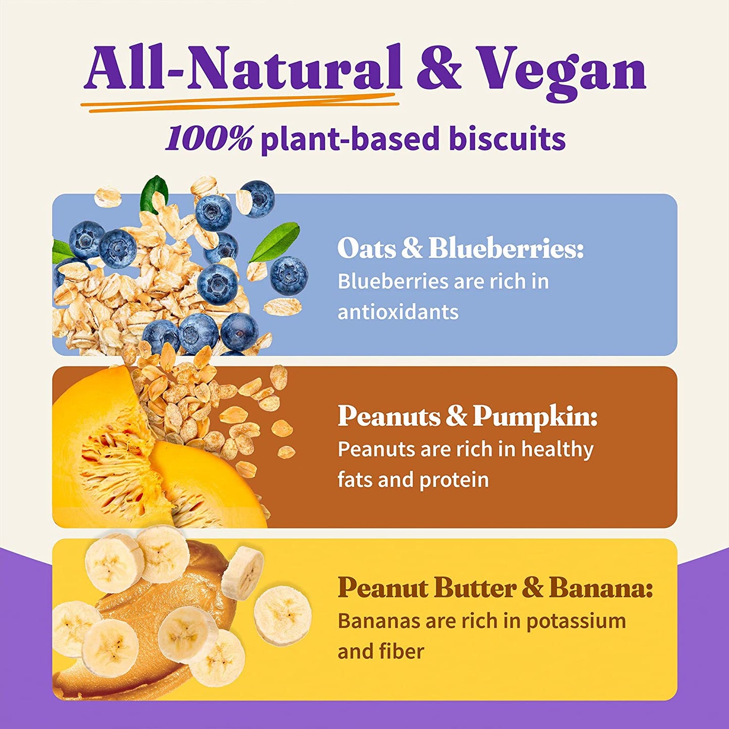 Plant-Based Dog Treats Variety Pack, Oats & Blueberries, Peanut Butter & Banana, Peanuts & Pumkin, Vegan Dog Treat Pouch, 8Oz Bag, 3 Count